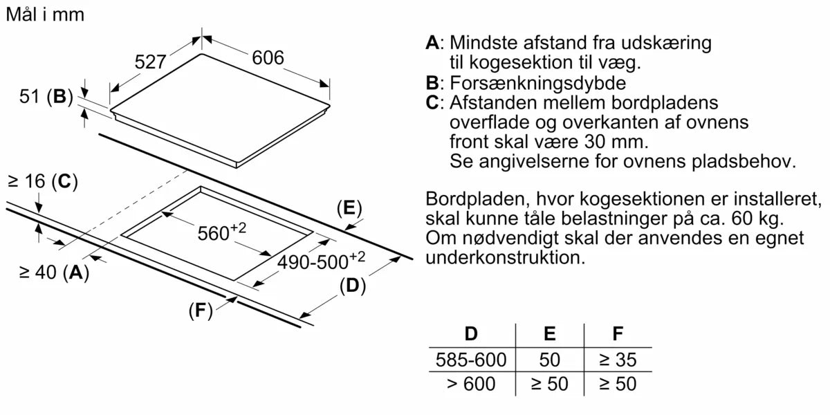 Bosch kogeplade PVQ695FC5Z 60 cm induktion - D17042