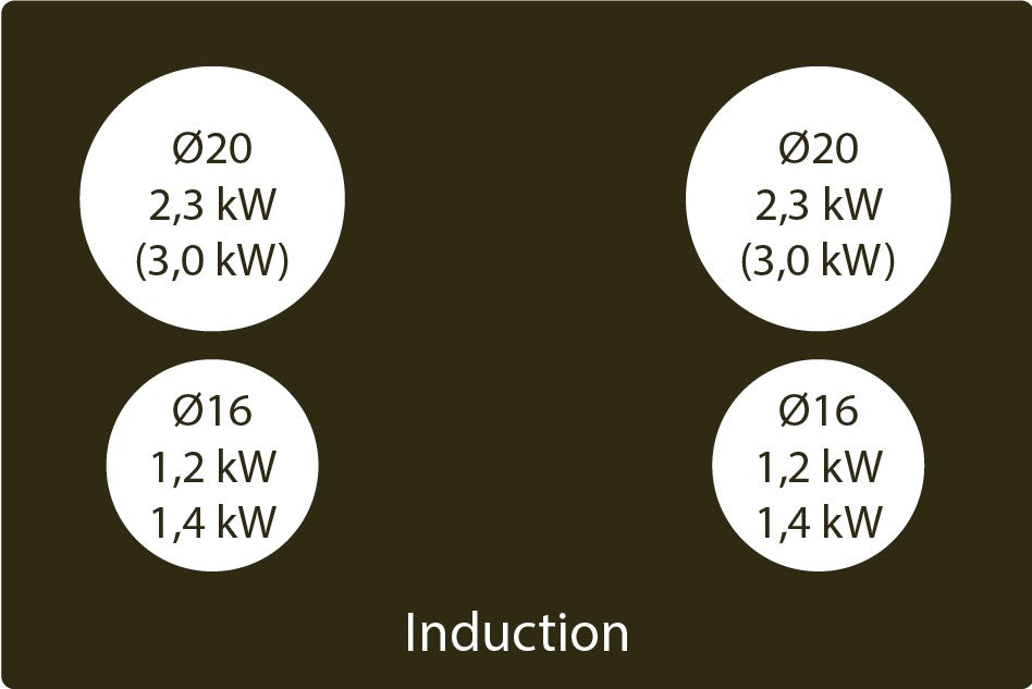 Elica NikolaTesla PRIME S BL/A/83 induktions kogeplade - D11716